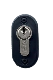 Deadlocks