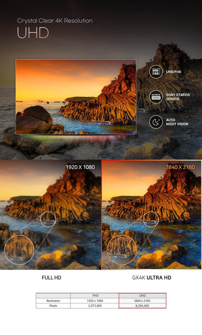 FineVu GX4K